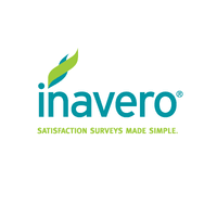 Inavero_Automation